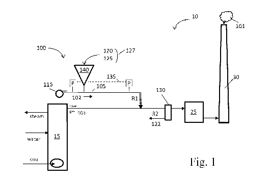 A single figure which represents the drawing illustrating the invention.